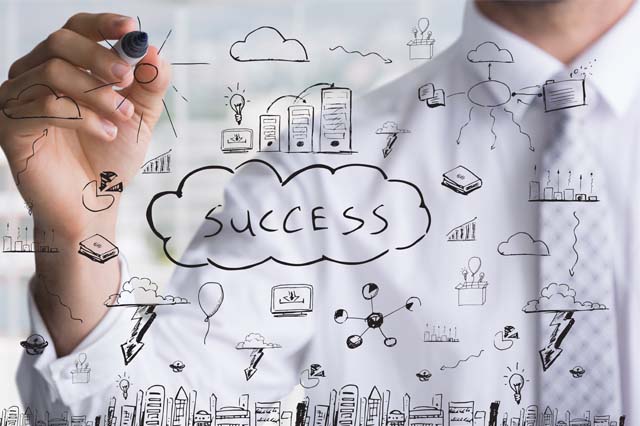 valkuilen bedrijfsfinaniering